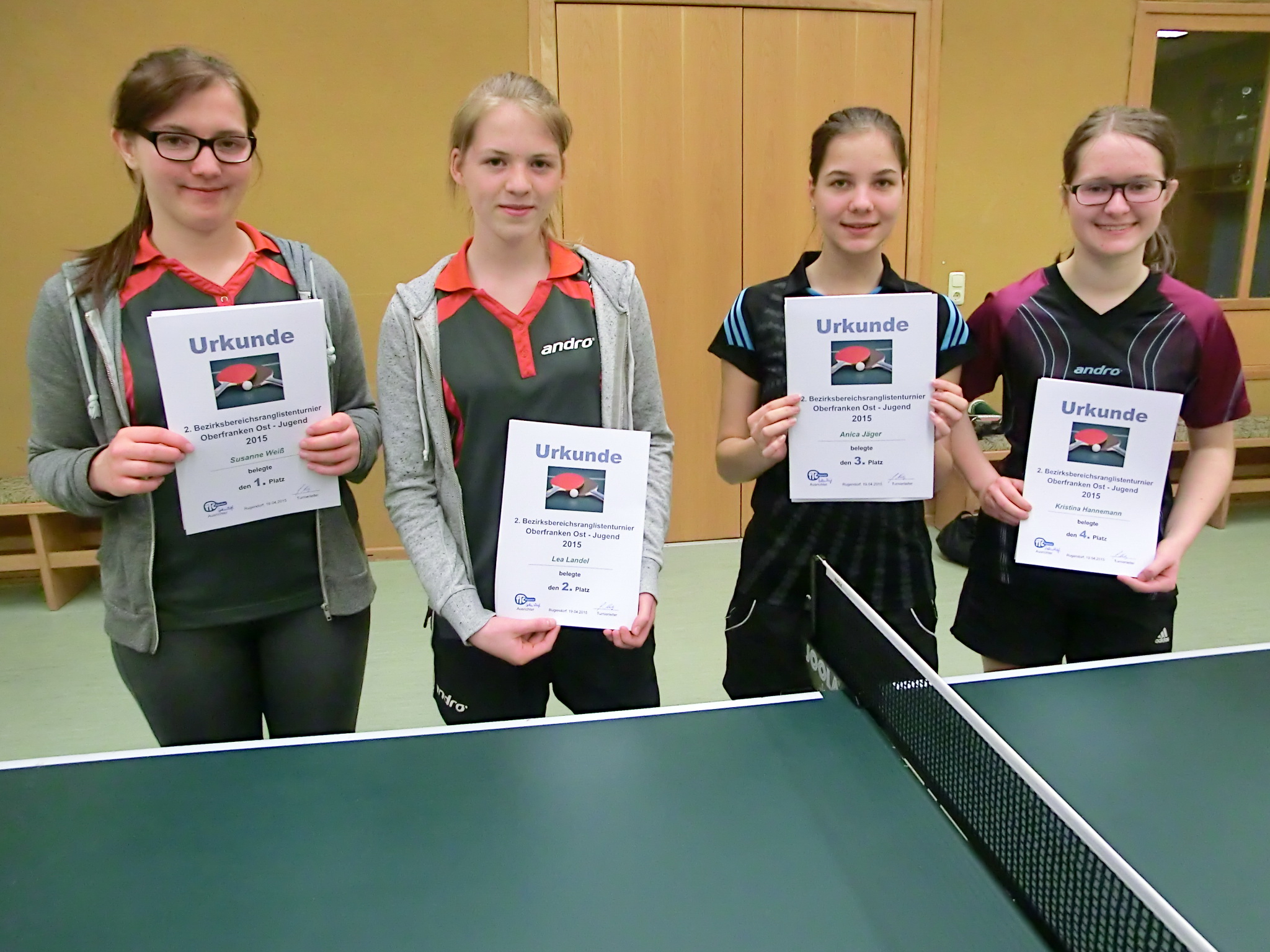 Susanne Weiß, Lea Landel, Anica Jäger,Kristina Hannemann