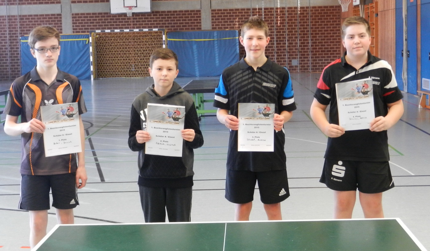 Yannick Hecker, Christoph Fredrich, Andreas Schnabel, Patrick Sämann